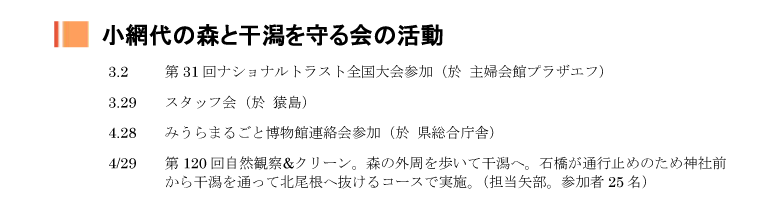 小網代の森と干潟を守る会,活動